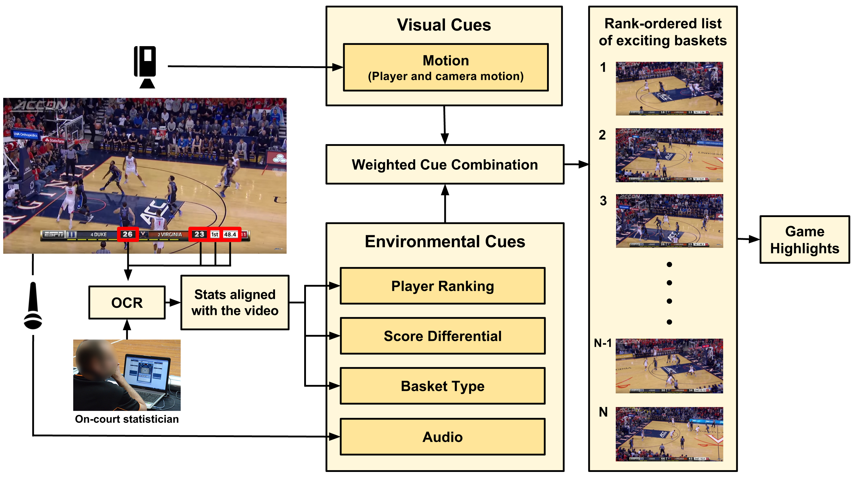 Block Diagram [PNG]